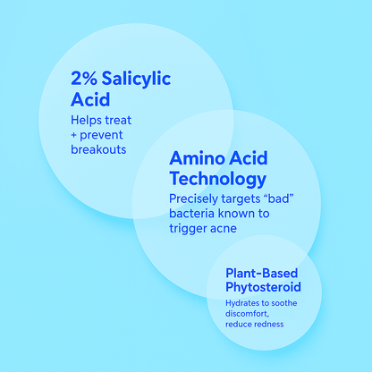 Delorien® Deep Relief Acne Treatment