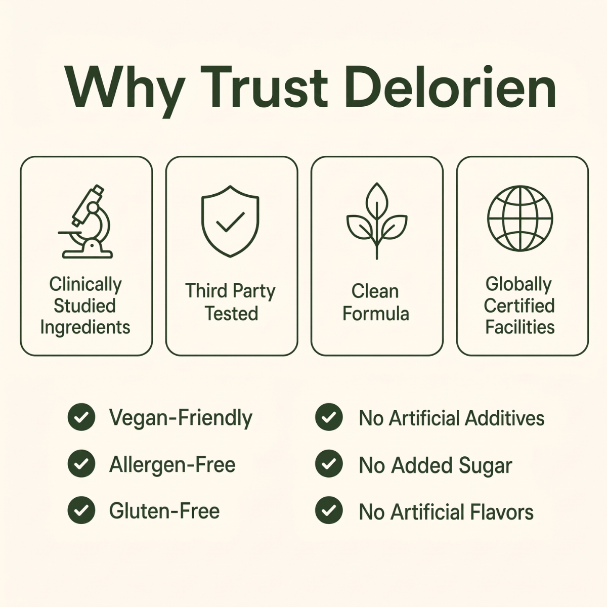 Delorien Recovery Foundation Capsules