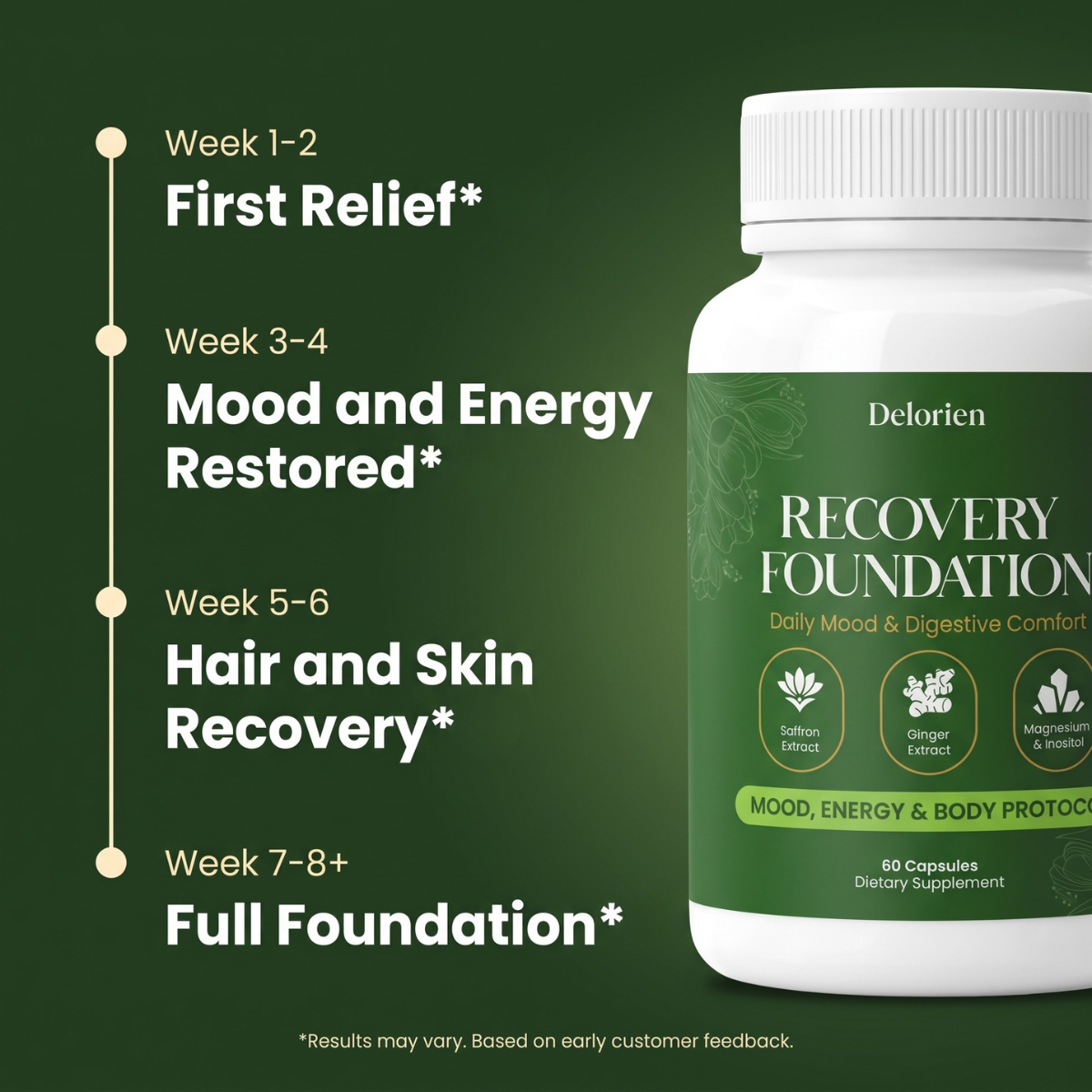 Delorien Recovery Foundation Capsules