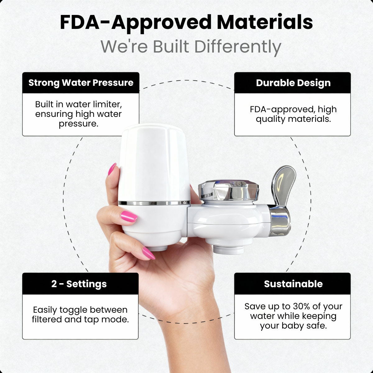 Delorien® Faucet Filter