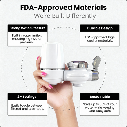 Delorien® Faucet Filter