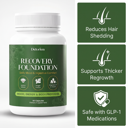 Delorien Recovery Foundation Capsules (Hair)