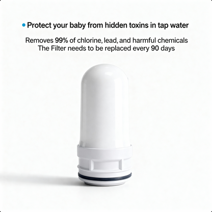 Delorien® Faucet Filter
