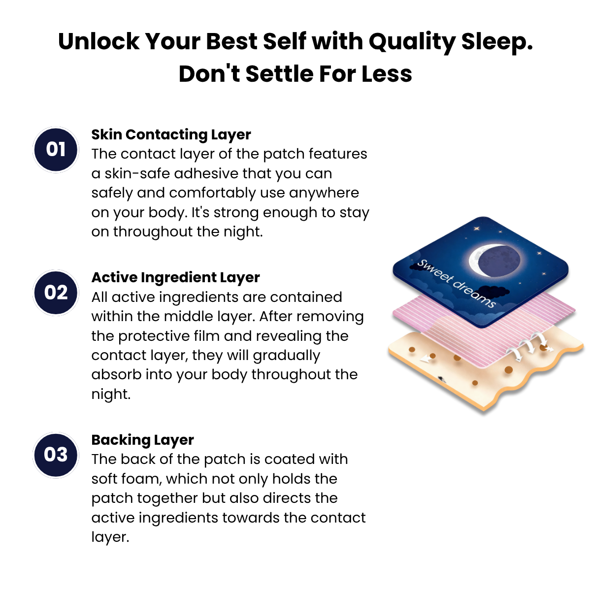 Delorien® Sleep Patches