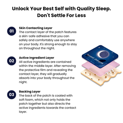 Delorien® Sleep Patches